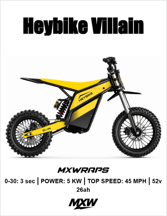MXW Hey Bike Villain Framed Poster